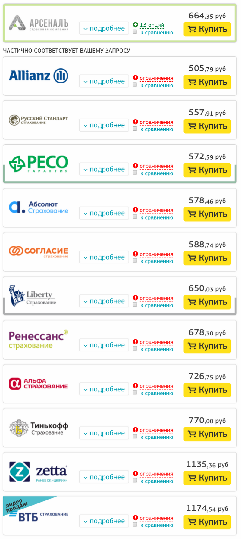 Цены на страховку в Болгарию